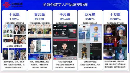 揭秘 中國聯(lián)通如何以AI為引擎，重塑數(shù)字文化創(chuàng)意未來
