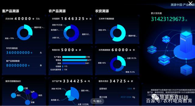 前沿新知 你必須了解的5G時代電商創(chuàng)新應(yīng)用及數(shù)字文化內(nèi)容服務(wù)探析