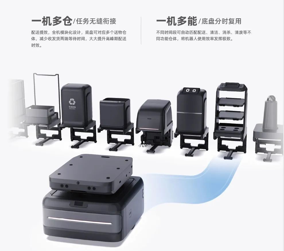 開云電競科技與紫光展銳合作 解鎖更多機(jī)器人應(yīng)用場景