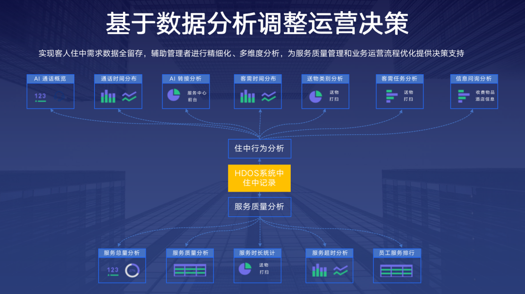 開云電競科技UP機器人